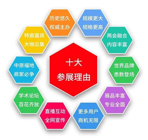 十大參展理由 第十屆中國測繪地理信息技術裝備博覽會