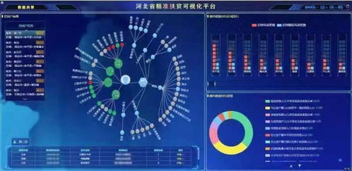 會員風采 河北華燁冀科信息技術有限責任公司